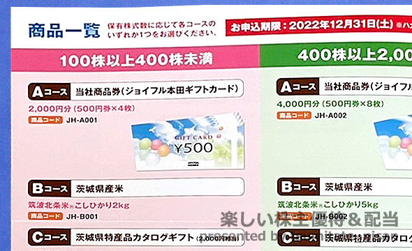 ジョイフル本田　ギフトカード　株主優待　20000円分チケット