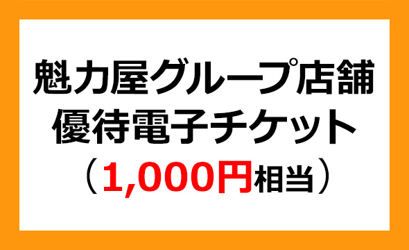 魁力屋の株主優待