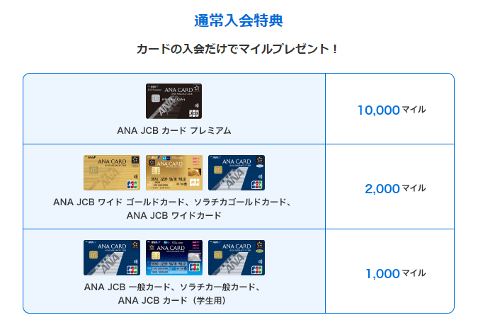 ANAのキャンペーン画像